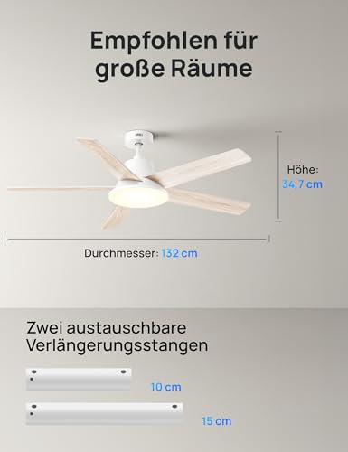 DREO Smart Deckenventilator mit Licht, 132 cm, 12 Geschwindigkeiten, 3 Modi, stufenlos dimmbares LED-Beleuchtung, leiser DC-Motor, 12H-Timer, Fernbedienung/APP/Alexa, für Innenräume, Weiß