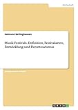Musik-Festivals. Definition, Festivalarten, Entwicklung und Eventtourismus