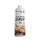 Best Body Nutrition