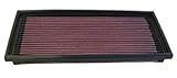 K&N Engine Air Filter: Increase Power & Acceleration, Washable, Premium, Replacement Car Air Filter:...