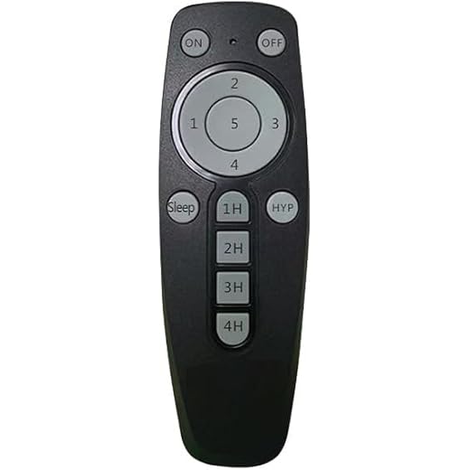TIZOQ Remote Control Compatible for Crompton ENERGION CROMAI