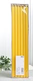 CandleCorner