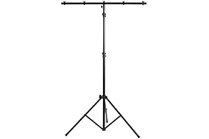 Eliminator Lighting LED BULB par Light Long-Lasting 25, 000 Hours