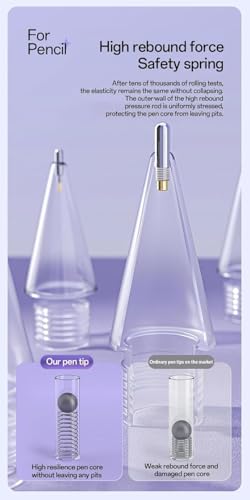 Image of 8-Pack Apple Pencil Tips for 1st /2nd Gen /Pro /USB-C, Multi-Type Silent Nibs with Case, Wear-Resistant High Sensitivity for iPad Pro /Air /Mini (2B /2H /3.5mm /Small Bullet /Elastic)​