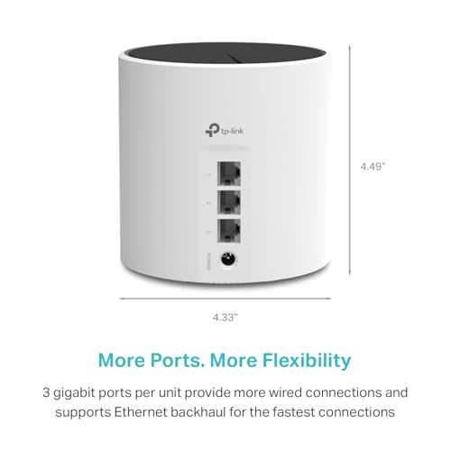 undefined TP-Link Deco X55 AX3000 WiFi 6 Mesh System - Covers up to 4500 Sq.Ft, Replaces Wireless Router and Extender, 3 Gigabit Ports per Unit, Supports Ethernet Backhaul, Deco X55(2-Pack) の商品画像 5