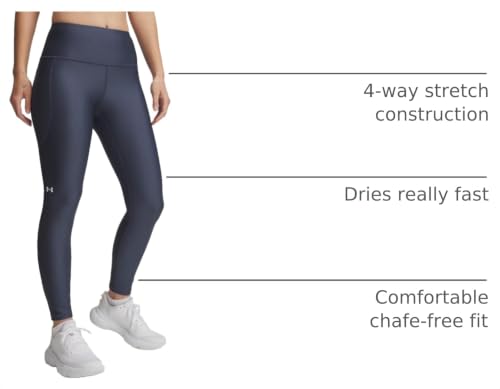 Image of Under Armour Women's HeatGear Armour High Waisted Ankle No-Slip Leggings