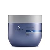 Wella Professionals