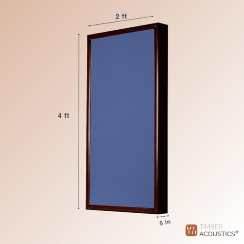 Image of Timber Acoustics Soundproofing Wooden Frame Acoustic Panels, Rockwool Safe 'n' Silent Pro. (WALNUT) [SET OF 3] (Dark Blue, 2'X4'X5 inch)
