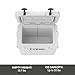 RTIC 20 QT Ultra-Tough Cooler Hard Insulated Portable Ice Chest Box for Beach, Drink, Beverage, Camping, Picnic, Fishing, Boat, Barbecue, White
