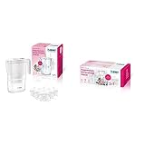 producto 2: Mineraliza el agua con Magnesio, mejorando el sabor