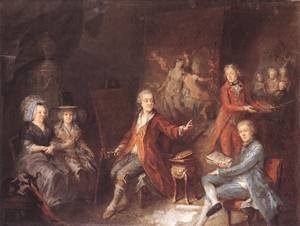 Peinture à l'huile de 1790 The Painter and His Family pour salon classique