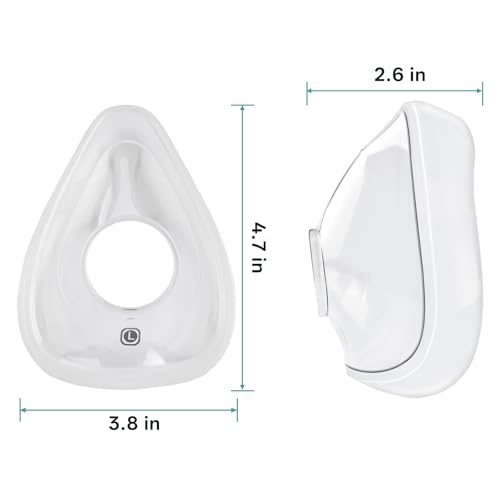 2 Packs Replacement Cushion for AirFit F20, CPAP Mask Cushion Compatible with Original AirFit F20 Frame - Reliable Seal & Soft CPAP Supplies, Large - Image 5