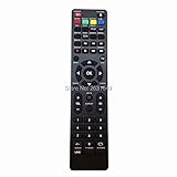 TV Remote Control for JTC DVB-PM1320083HCATS AUDIOLA TVDB822LED ZEPHIR ZVS55UHD