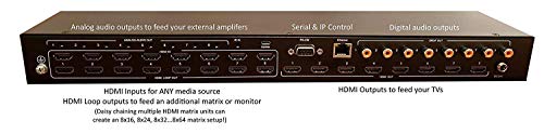 8x8 HDMI 4K HDR Matrix Switcher 18GBPS ULTRA YUV 4:4:4 HDCP2.2 60Hz HDMI 2.0B Doby ATMOS HDTV ROUTING SELECTOR SPDIF AUDIO CONTROL4 SAVANT HOME AUTOMATION SWITCH IP RS232