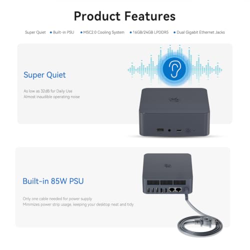 Image of Beelink EQI13 Mini PC W11 Pro, i5-13420H 24G LPDDR5 500GB SSD Mini Computer