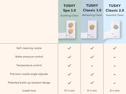 TUSHY Basic 2.0 Bidet Toilet Seat Attachment | A Non-Electric Self Cleaning Water Sprayer w/Adjustable Water Pressure Nozzle, Angle Control & Easy Home Installation (White/Bamboo) - Thumbnail 6