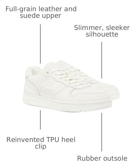 Image of Lacoste Men's T-Clip Set Sneakers