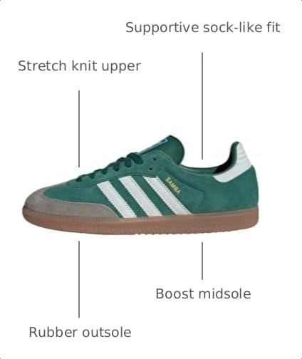 Image of adidas Men's Samba Shoes