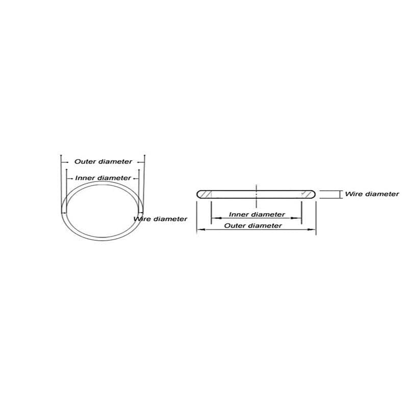 O-Ring aus lebensmittelechtem Silikon, Außendurchmesser 8–80 mm, rote Ringscheibendichtungen, Dicke 2,4/3/3,5/4/5 mm, wasserdicht und hitzebeständig – (Größe: 100 Stück 22 x 17,2 x 2,4 mm)(31x25x3mm(1