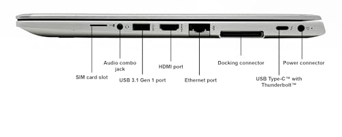 HP EliteBook 830 G5 Professional Review UK (2026) – Tested & Rated