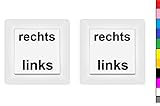 generisch