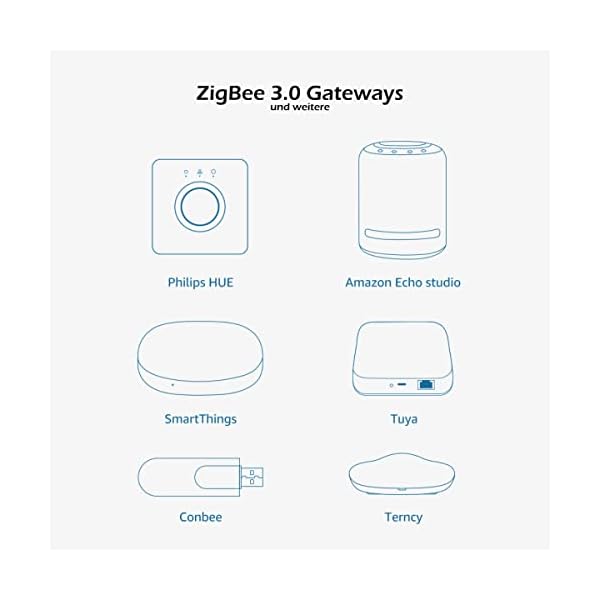 GLEDOPTO LED ZigBee Controller Steuergerät LED Stripe einfarbig, CCT Warmweiß Kaltweiß, RGB RGBW RGBWW RGB+CCT WRGBWW… – Bild 7