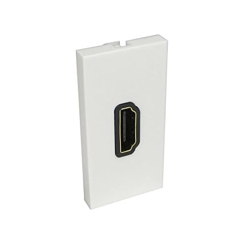 PCSL® AV Modules used with Euromod Frames can create customisable AV solutions/AV Faceplate - Euro Module - HDMI Euromod - Pigtail Type Cover