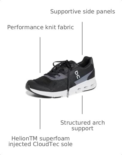 Image of On Women's Cloudrift Sneakers