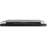 Raritan Dominion Kx Iii Dkx3-416 Kvm Switchbox - 16 Computer(s) - 1 Local User(s) - 4 Remote User(s