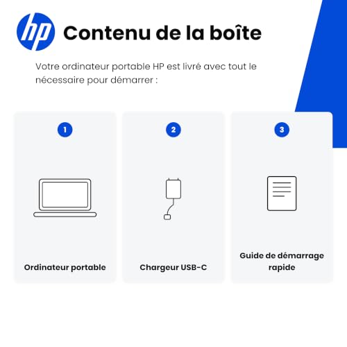 HP 15-fc0005sf Ordinateur Portable 15,6" FHD, PC Portable (AMD Ryzen 5 7520U, RAM 8 Go, SSD 512 Go, AMD Radeon Graphics, Windows 11), Laptop Argent, Clavier AZERTY