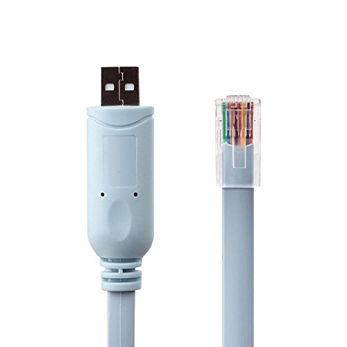 RoutersWholesale - USB Console Cable USB to RJ45 Cable Essential Accesory For Cisco Cover