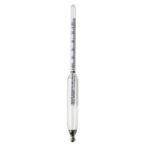 BELART - Hydrometer- DURAC- 0.900/1.000- Specific, EA1