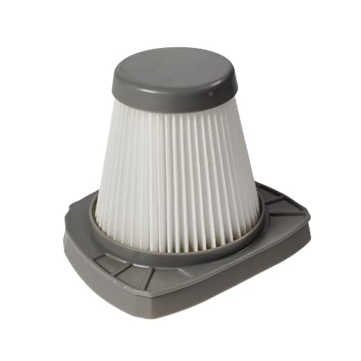 Filtro Hepa Permanente Lavável para Aspirador Vertical WAP SILENT SPEED e WAP CLEAN SPEED