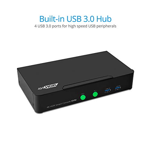 Gofanco Prophecy Hdmi 2.0A Kvm Switch 2 Port – 4K @60Hz 4:4:4, Hdr, 18Gbps, 3D, Hdcp 2.2/1.4 - Usb Keyboard/Mouse Plus Usb 3.0 Hub, Audio In And Out, Hotkeys - Kvm Switch 2 Computers, Taa Compliant #TOP2
