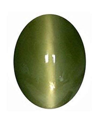 Cats Eye Natural Certified 14.45 Carat 15.25 Ratti precious Loose Gemstone.(CATS884)-image-11