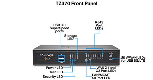SonicWall TZ370 SecureUpgradePlus | 3YR Essential Edition | TZ370 Gen7 Firewall with 3 Year Essential Protection Service Suite | Advanced SMB Appliance with SD-WAN and Threat Defense (02-SSC-6823) by Sonicwall - Image 3