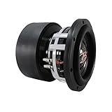 B2 Audio Rampage 6.5