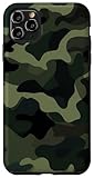 Camouflage Pattern