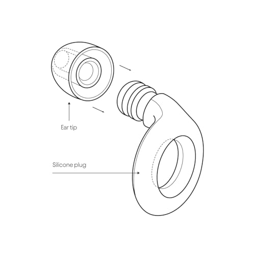 Image of Noise Cancelling Ear Plugs - Soft Silicone Reusable Earplugs with 6 Replacement Tips for Sleeping, Travel & Study