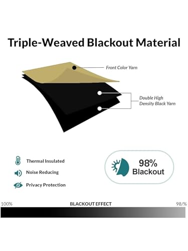 Image of 100% Blackout Curtains for Window- 4 Feet (Pack of 1) | Black Back Coated Fabric |Heat & Noise Insulation | Eyelet Curtains for Living Room & Bedroom |Gold