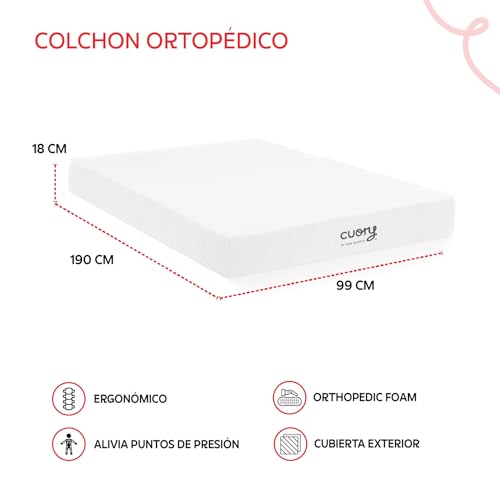 La Mejor Selección de Mercado Libre Colchones Matrimoniales comprados en linea. 8 Imagen adicional