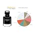 Linterdit Absolu Intense by Givenchy for Women - 2.7 oz EDP Spray
