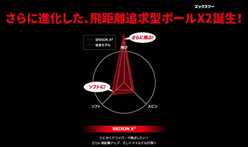 ダンロップ(DUNLOP) ゴルフボール スリクソン X2 1ダース(12個入り) ホワイト 8枚目