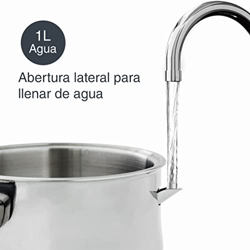 Cazo baño María con mango termorresistente Lacor 62600 para inducción 6