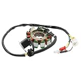 Generador de estator de 11 polos para SYM Joyride HD 125 150 200 EVO