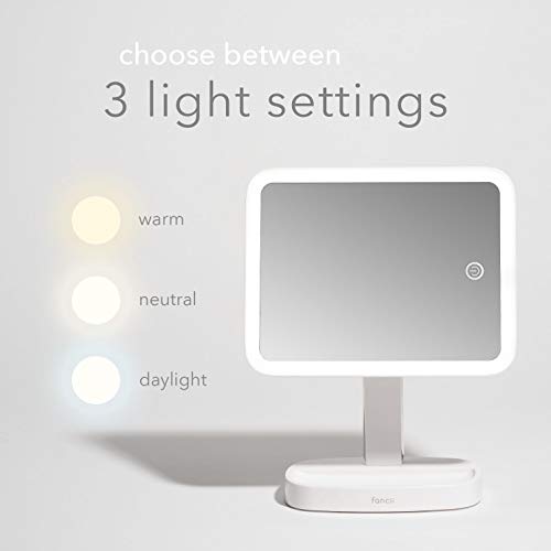 Fancii Led Makeup Vanity Mirror With 3 Light Setting And 15X Magnifying Mirror - Choose Between Soft Warm, Natural Daylight, Or Neutral White Lights - Dimmable Countertop Cosmetic Mirror - Aura #TOP2