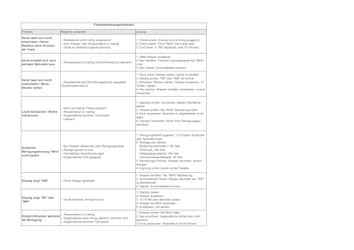 Gisaae 680ML Ultraschallreinigungsgerät Brillenreinigungsgerät 45000Hz Ultraschallreiniger Ultrasonic Cleaner mit digitalem Timer, Ultraschallgerät für Brillen, Schmuck,Zahnschiene Waschflaschen