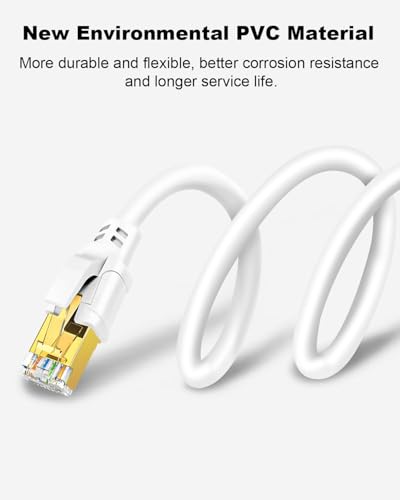 Image of ly-moon CAT8 Ethernet Cable 33FT,High Speed 40Gbps 2000MHz SFTP Internet Network LAN Wire Cables with Gold Plated RJ45 Connector for Router,Modem,PC,Switches,Hub,Laptop,Gaming,Xbox (10m /32ft) White