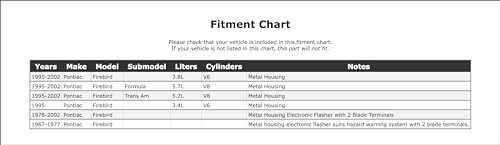 Turn Signal Flasher Compatible With Pontiac Firebird 2002 2001 2000 1999 1998 1997 1996 1995 1994 1993 1992 1991 1990 1989 1988 1987 1986 1985 1984 1983 1982 1981 1980 1979 1978 1977 1976 P-2137291