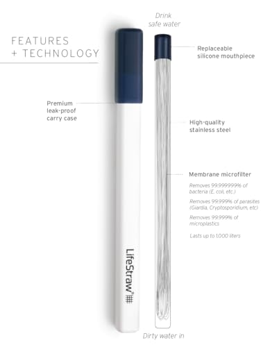 Image of LifeStraw Sip - Reusable Stainless Steel Water Filter Drinking Straw